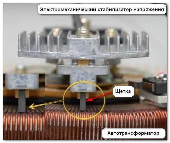 10 советов, какой выбрать стабилизатор напряжения