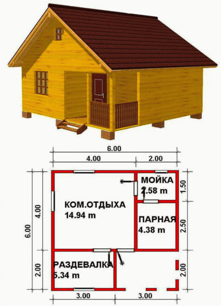 Строительство бани из бруса - Строим баню или сауну