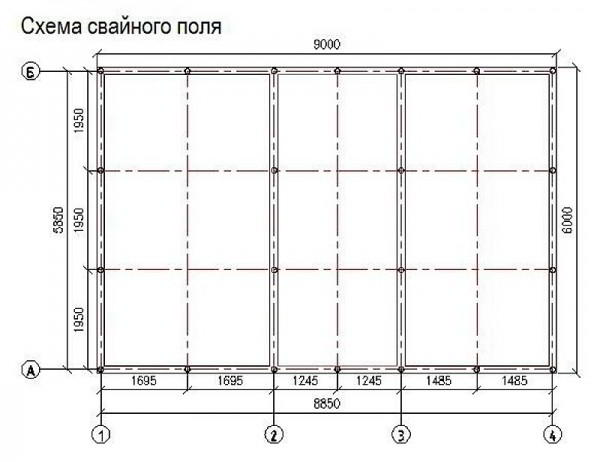 Винтовые сваи под баню - Строим баню или сауну