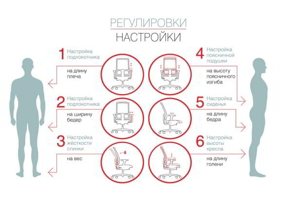 7 советов по выбору мебели для домашнего кабинета