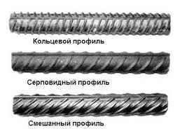 8 советов, какую арматуру использовать для фундамента