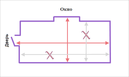 8 советов по выбору линолеума