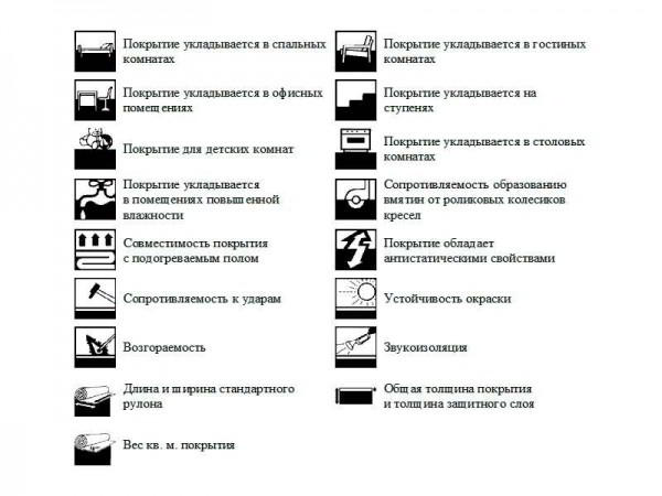 8 советов по выбору линолеума