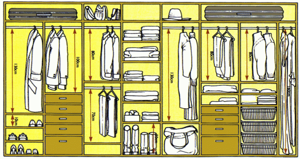 8 советов по выбору шкафа-купе