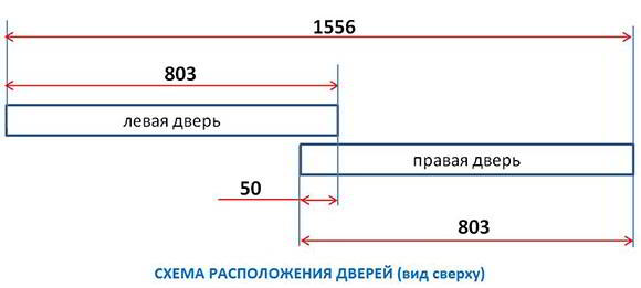 8 советов по выбору шкафа-купе