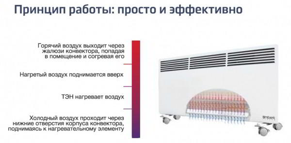 9 советов по обустройству электрического отопления загородного дома и дачи