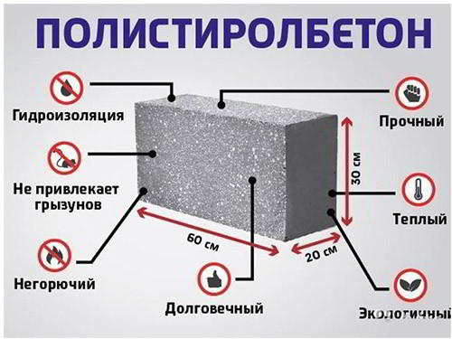 9 советов по строительству дома из полистиролбетона: плюсы, минусы, выбор