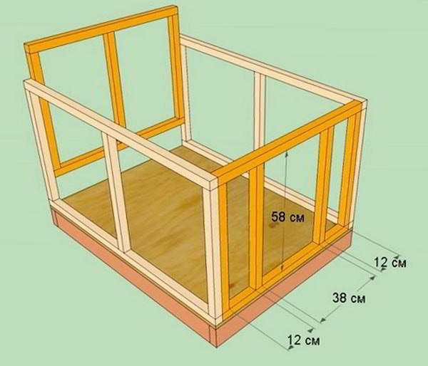 Будка для собаки своими руками: подробные чертежи, фото