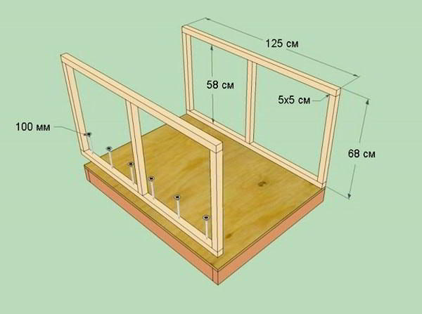 Будка для собаки своими руками: подробные чертежи, фото