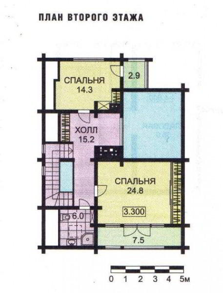 Дом из бруса — стоимость строительства своими руками