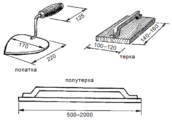 Как и чем затирать бетонный пол: полное руководство