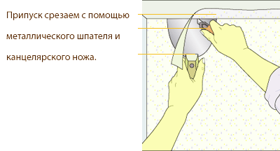 Как поклеить обои на стены