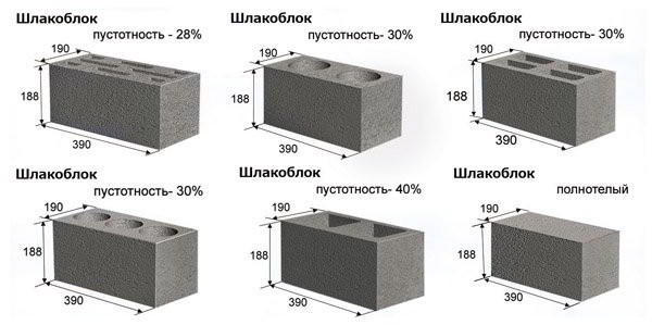 Как построить баню из шлакоблока своими руками