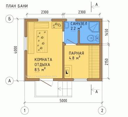 Как построить каркасную баню своими руками пошагово - Строим баню или сауну