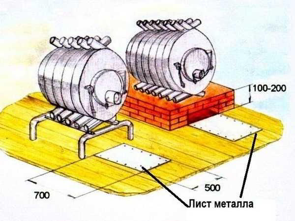 Как сделать печь булерьян своими руками