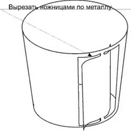 Как сделать ветрогенератор своими руками: устройство, принцип работы + лучшие самоделки