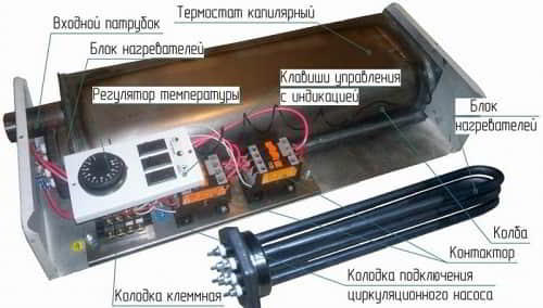 Как выбрать электрический котел отопления?