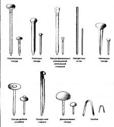 Как выбрать гвозди: виды, материал, длина
