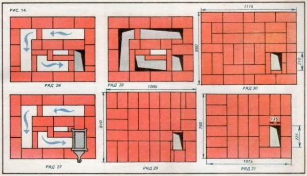 Кирпичная печь своими руками. Секреты кирпичной кладки