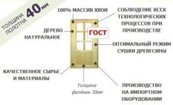 Крупнейшие производители межкомнатных дверей из массива дерева