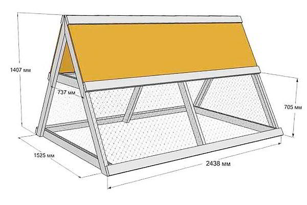 Курятник на 5 кур своими руками: чертежи, фото