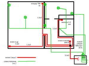 Квартирная электропроводка, схема, рекомендации по составлению, типовые схемы для одно и двухкомнатной квартиры