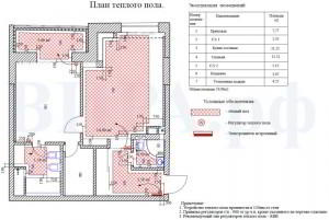 Монтаж под плитку теплого пола