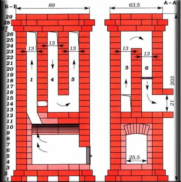 Печь голландка: схема, особенности, разновидности