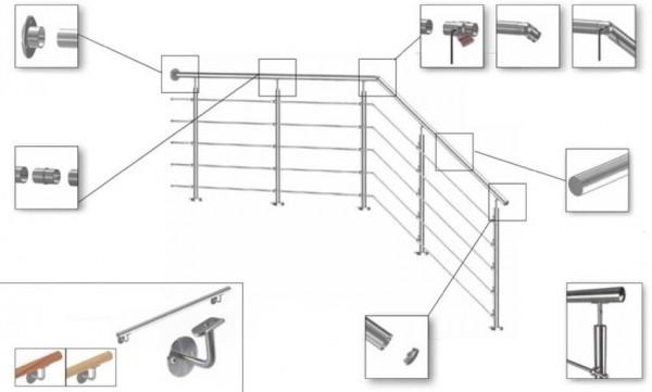 Перила из нержавеющей стали: типы, особенности, монтаж и уход