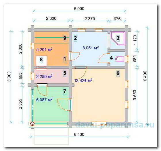 Планировка бани 6х6 метров 
