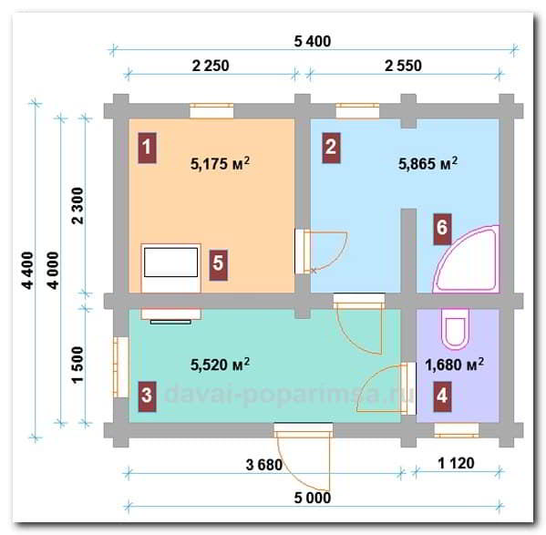 Планировки бань – компактный план на 5x4 метров 