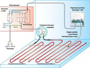 Подключение терморегулятора к теплому полу