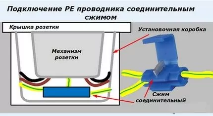 Последовательное и параллельное подключение розеток: шлейфом и звездой