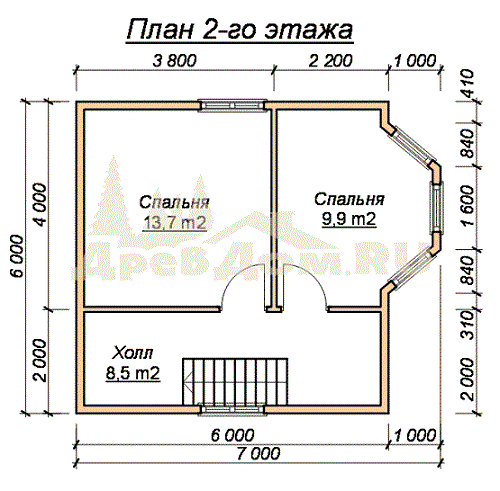 Проекты одноэтажных домов до 100 кв. м