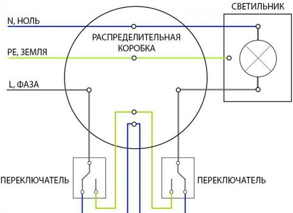 Проходной выключатель: схема подключения устройства из разных мест