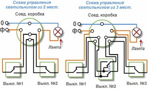 Проходной выключатель: схема подключения устройства из разных мест