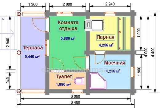 Русская баня – планировка, выбор и проектирование 