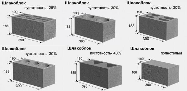 Станок для производства шлакоблоков