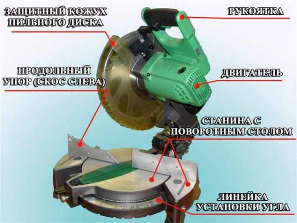 Торцовочные пилы с протяжкой: обзор моделей и цены