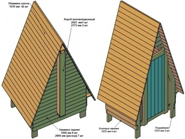 Туалет для дачи своими руками. Пошаговая инструкция создания отхожего места на участке