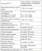 Укладка плитки на деревянный пол