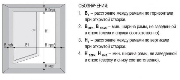 Установка деревянных окон в бане