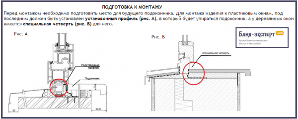 Установка деревянных окон в бане