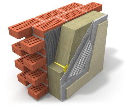 Утепление фасада минватой - технология монтажа