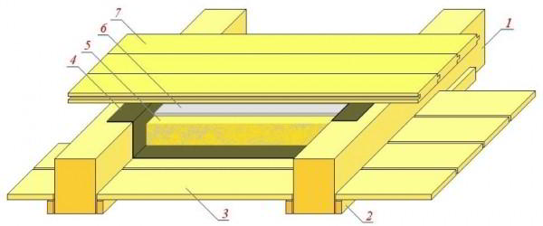 Утепление пола в деревянном доме снизу: материалы и технология монтажа
