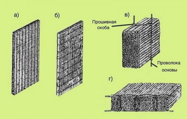 Утепление потолка в доме с холодной крышей: распространенные методы