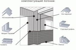 Чем обшить предбанник - Строим баню или сауну