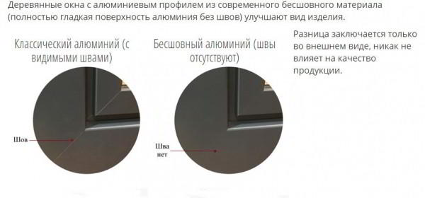 Дерево алюминиевые окна: особенности конструкции.