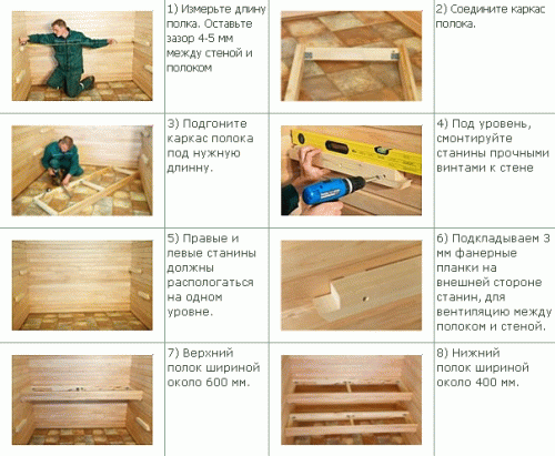 Доска для полка в баню - Строим баню или сауну