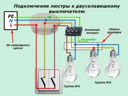 Как подключить лампочку через выключатель: схемы и правила подключения